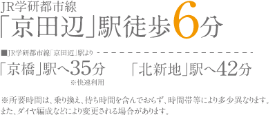 所要時間