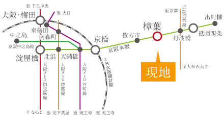 路線図