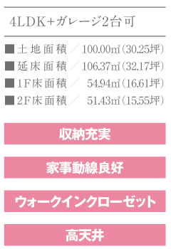 限定1区画!!