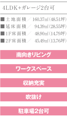 限定1区画!!