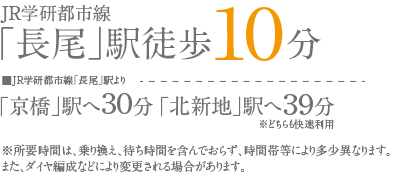 所要時間